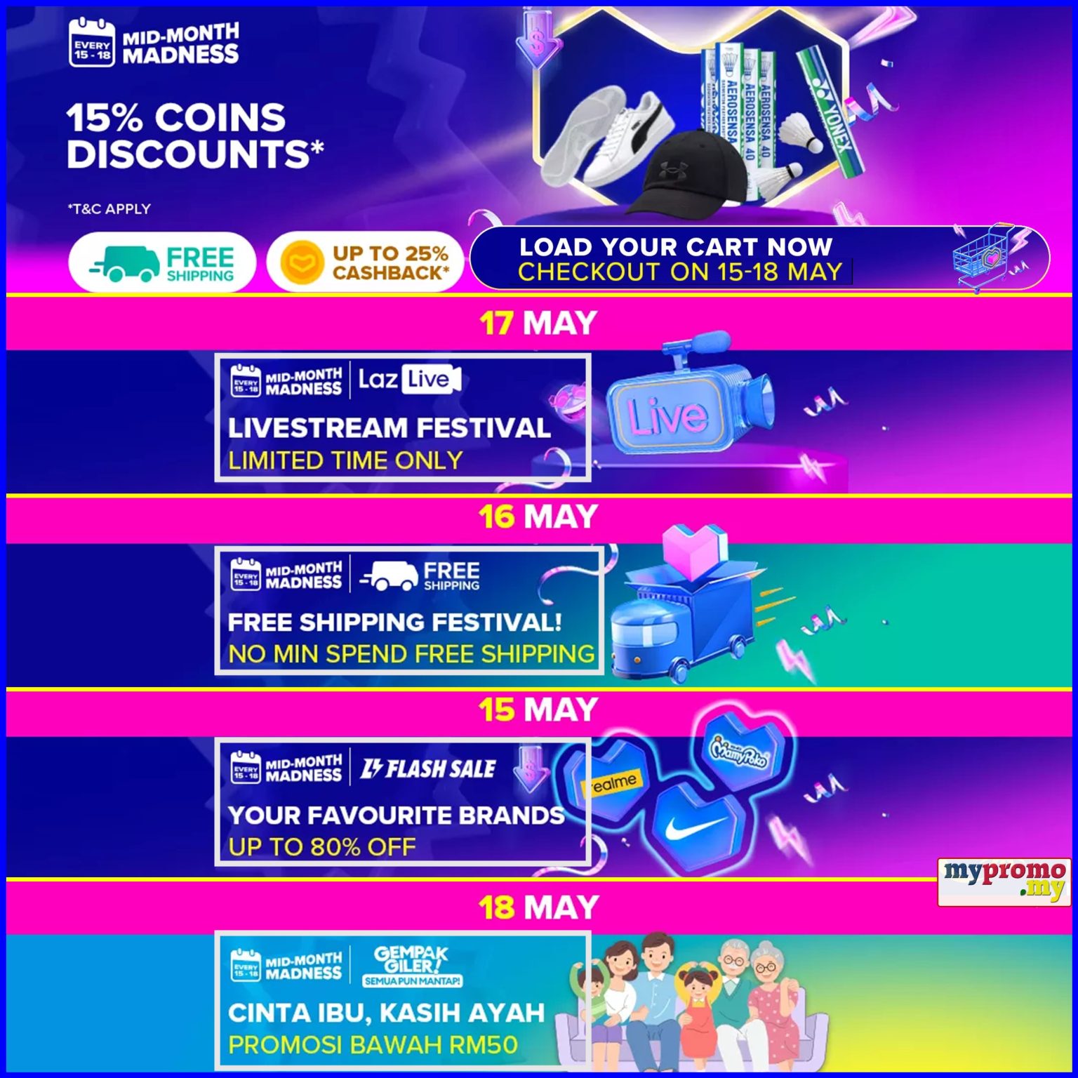 Lazada Mid Month Madness Vouchers January 2025 Mypromo My