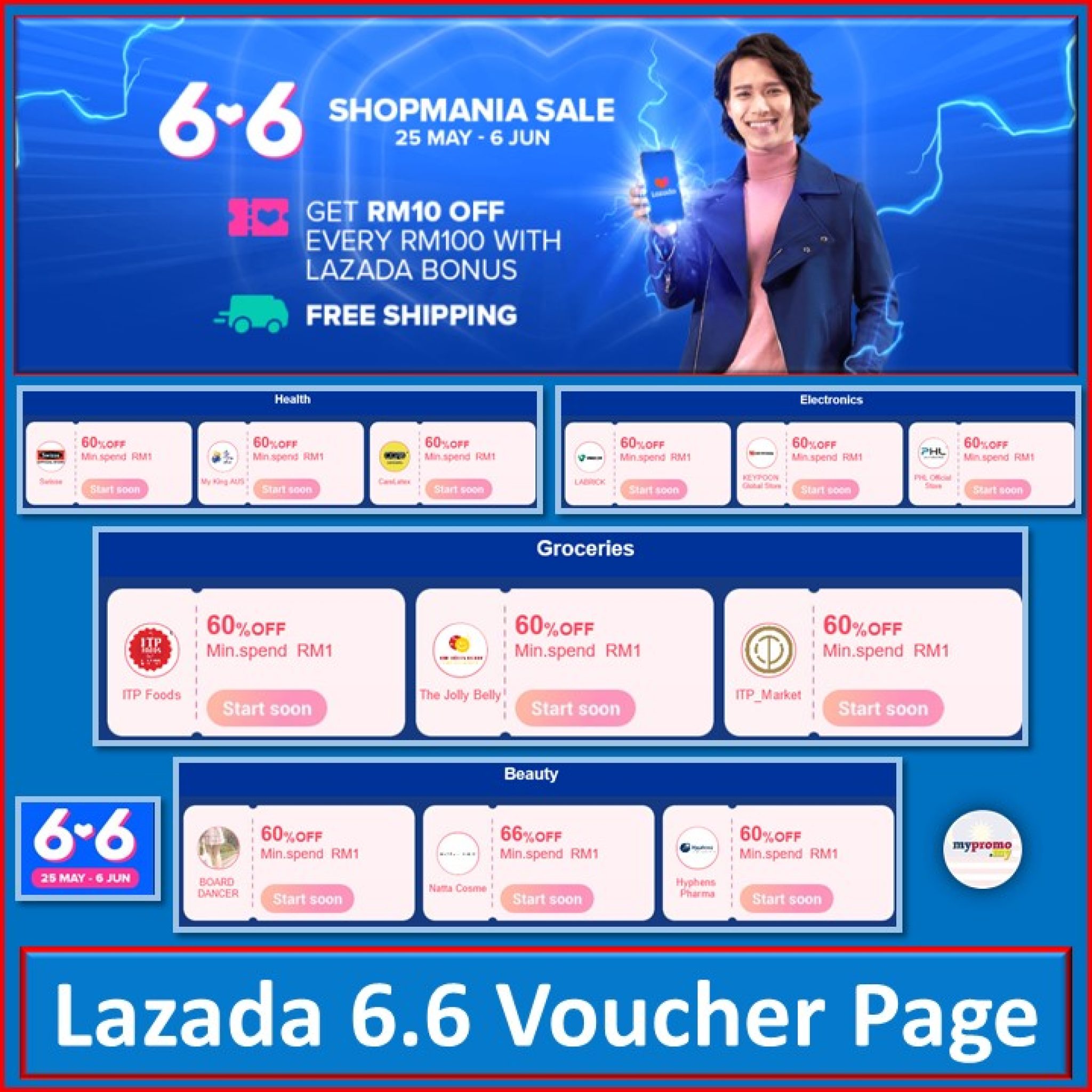 Lazada Shopee Vouchers And Promo Code January Mypromo My