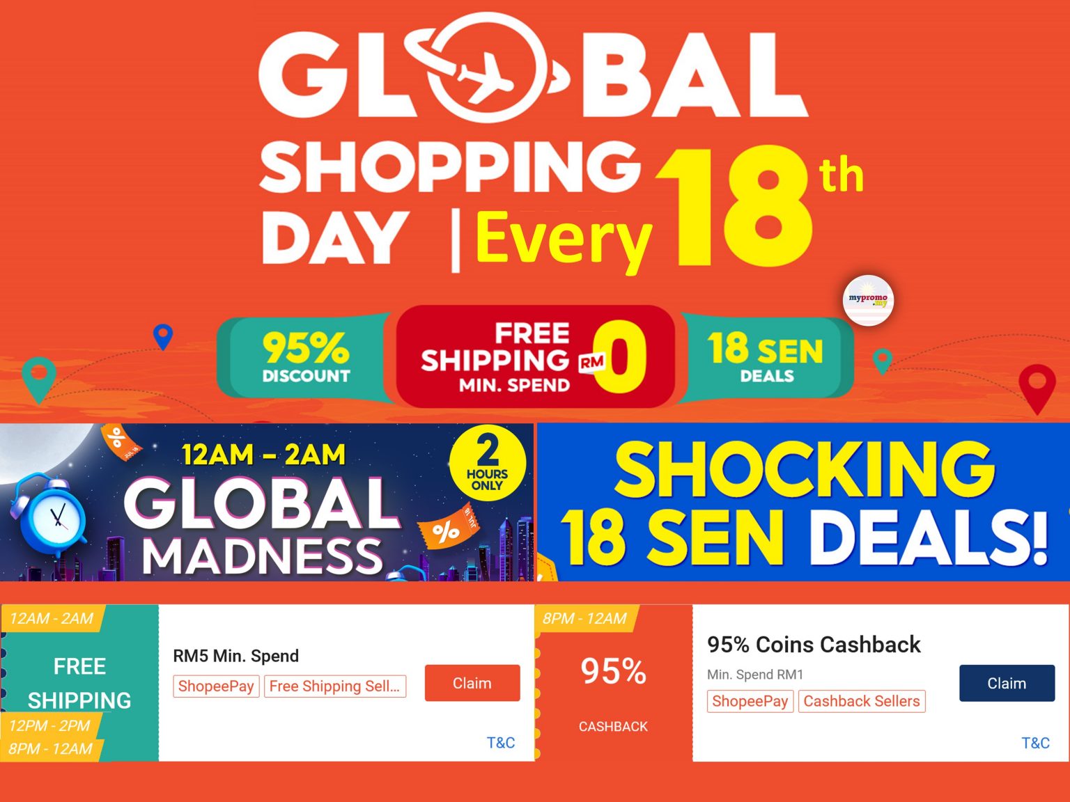 Shopee Global Shopping Day Voucher Hunt Code January Mypromo My