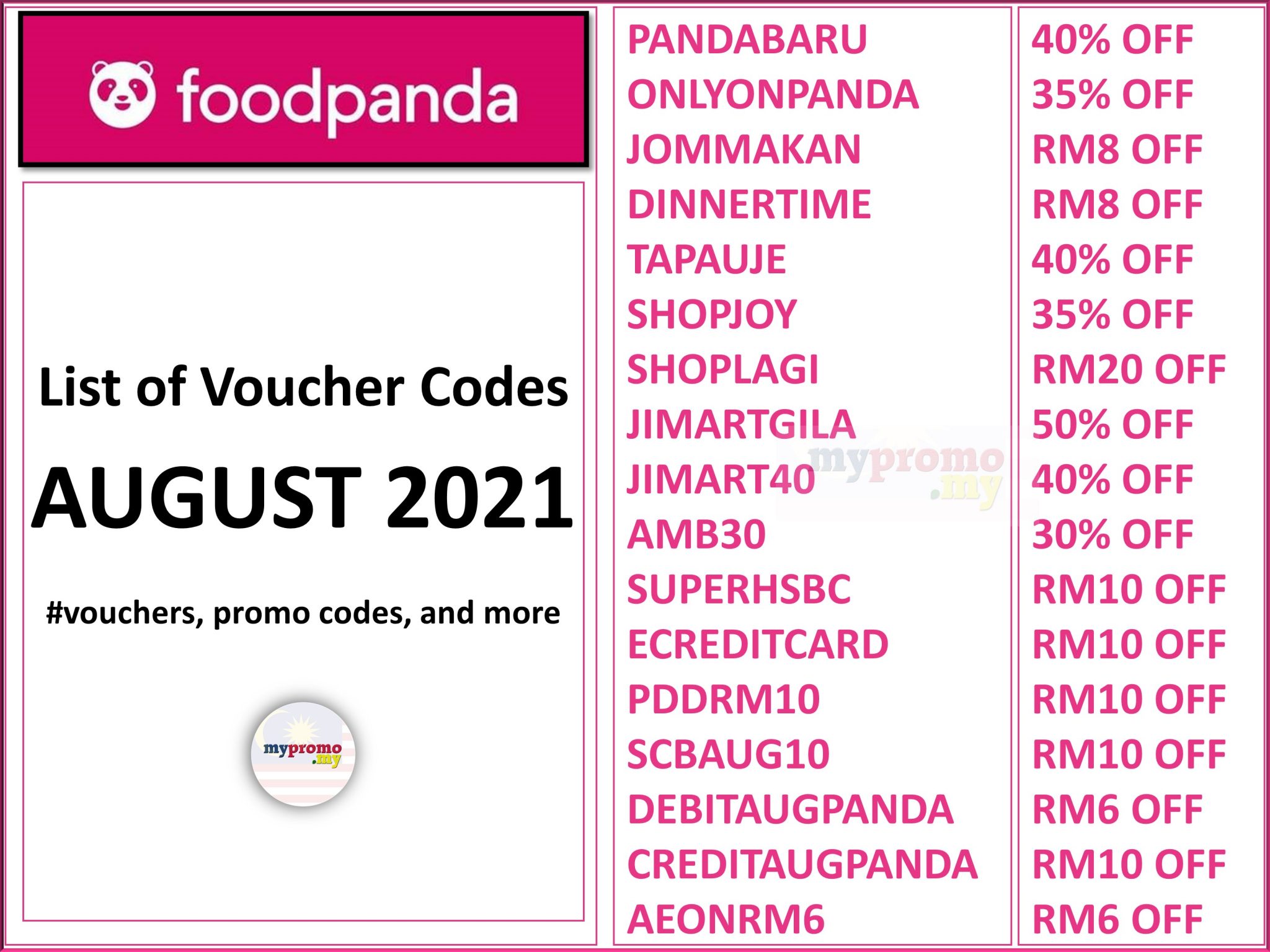 Foodpanda List Of Promo Voucher Codes For August 2021 November 2024