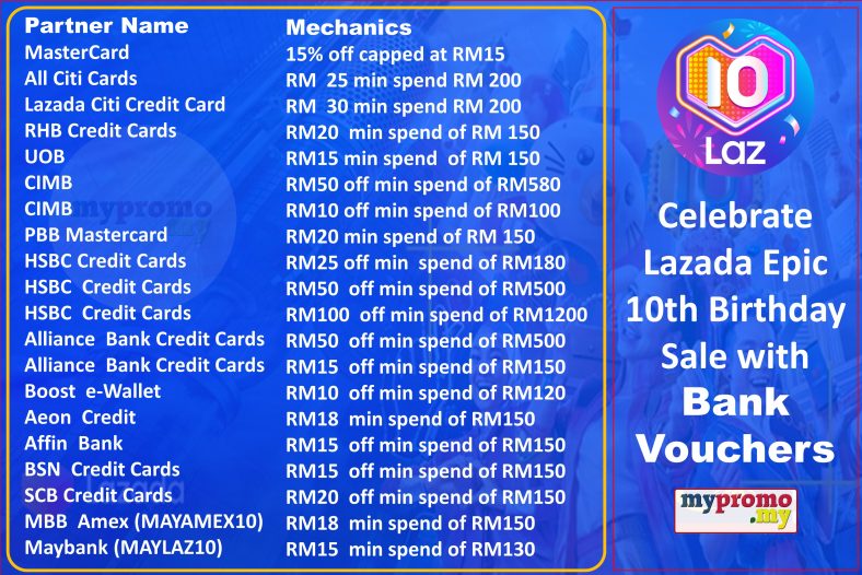 Lazada Birthday Sale X Maybank November 2024 Mypromo My