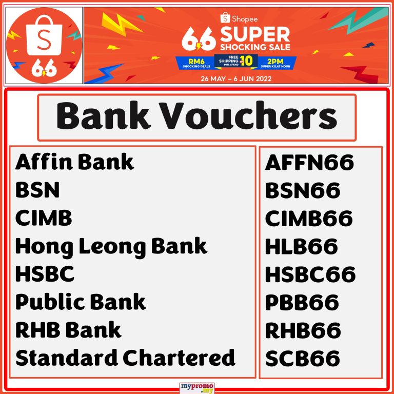 Shopee Super Shocking Sale X Bank Vouchers January Mypromo My