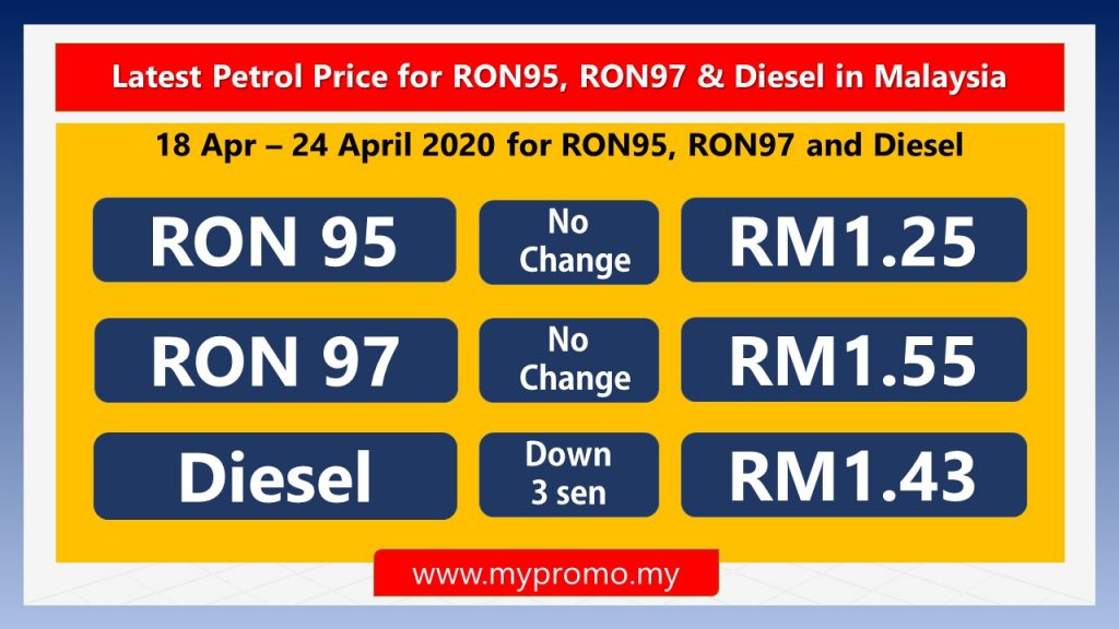 Latest Official Petrol Price Malaysia 20 apr 3