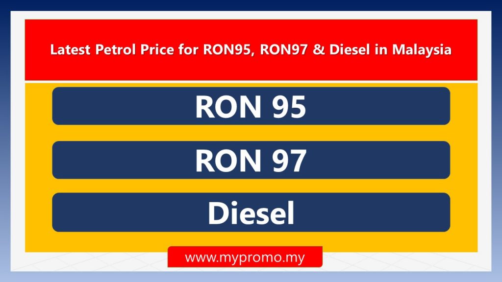 Latest Official Petrol Price Malaysia Feature