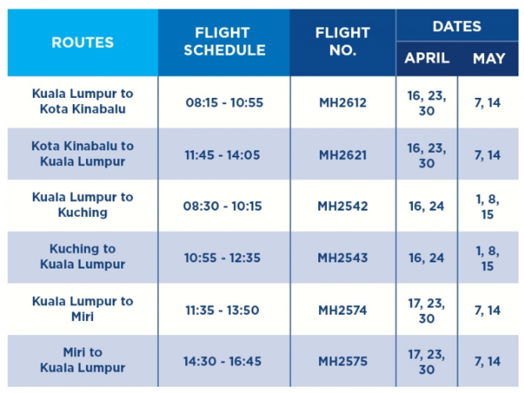 Screenshot 2020 04 16 Return flights to Kota Kinabalu Kuching and Miri now available