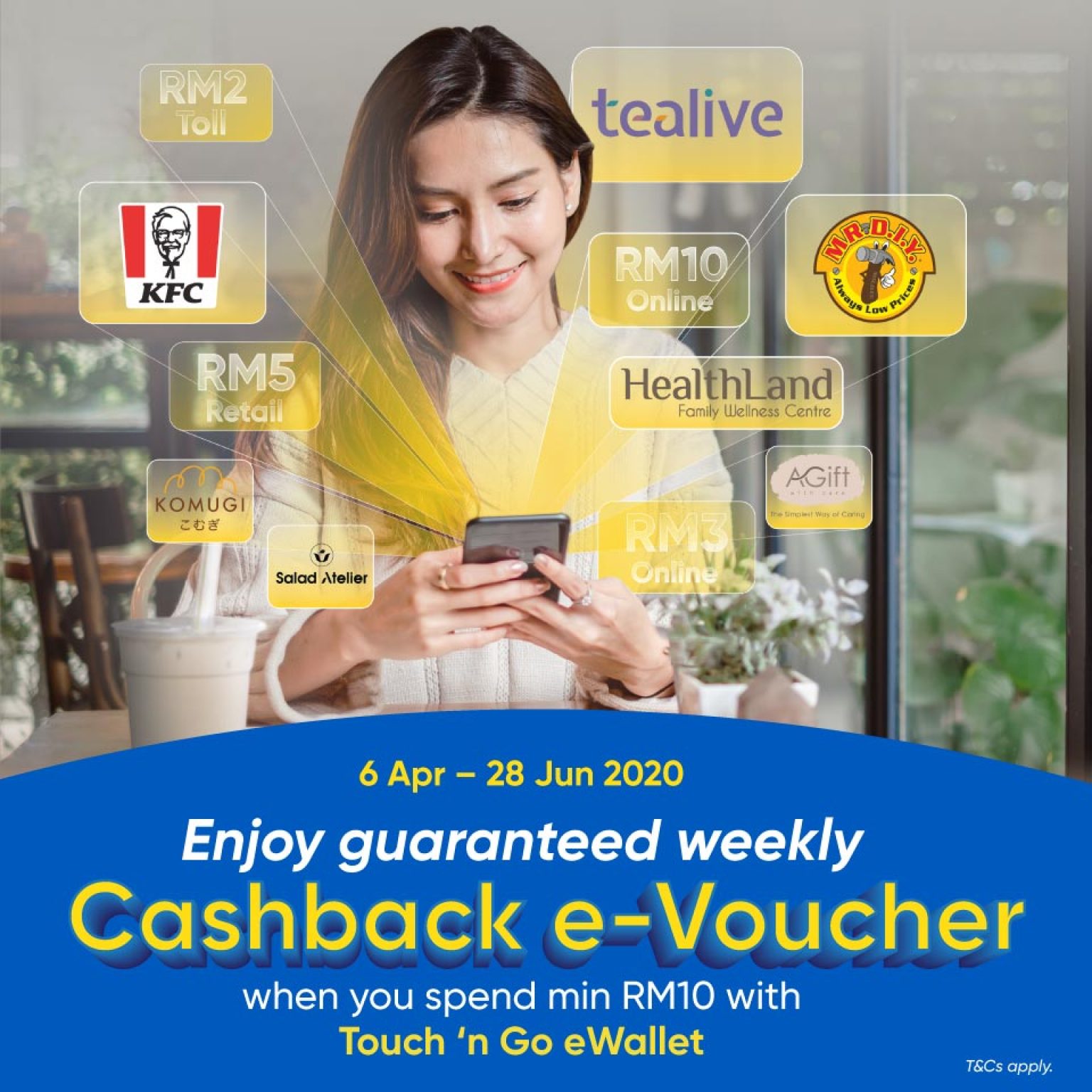 Touch ‘n Go eWallet Weekly Cashback (Extended) February 2024 mypromo.my