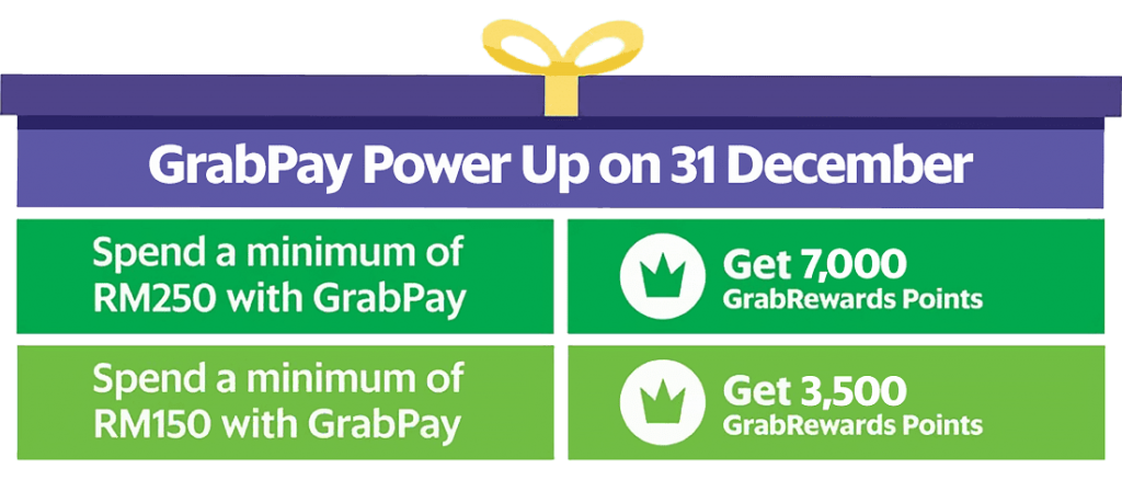 GrabPay 31 Dec