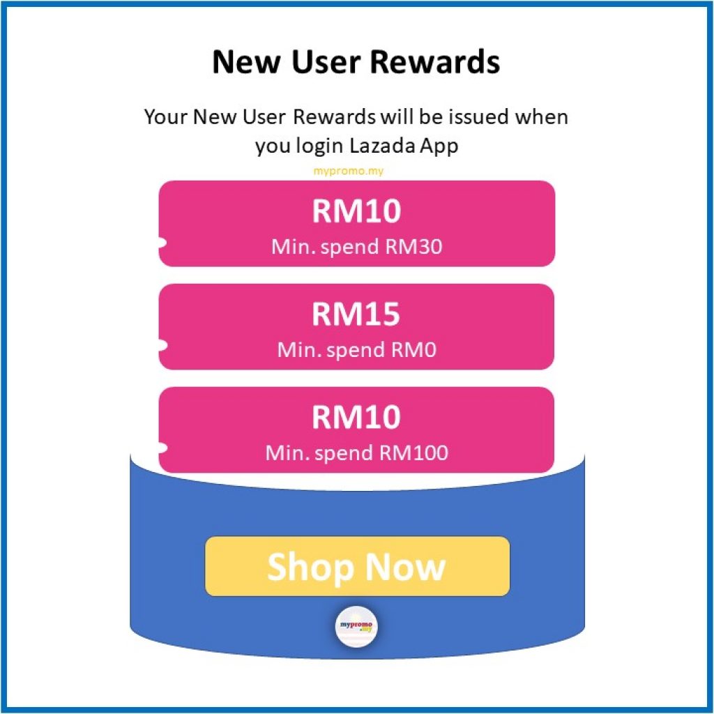 Lazada new User Vouchers