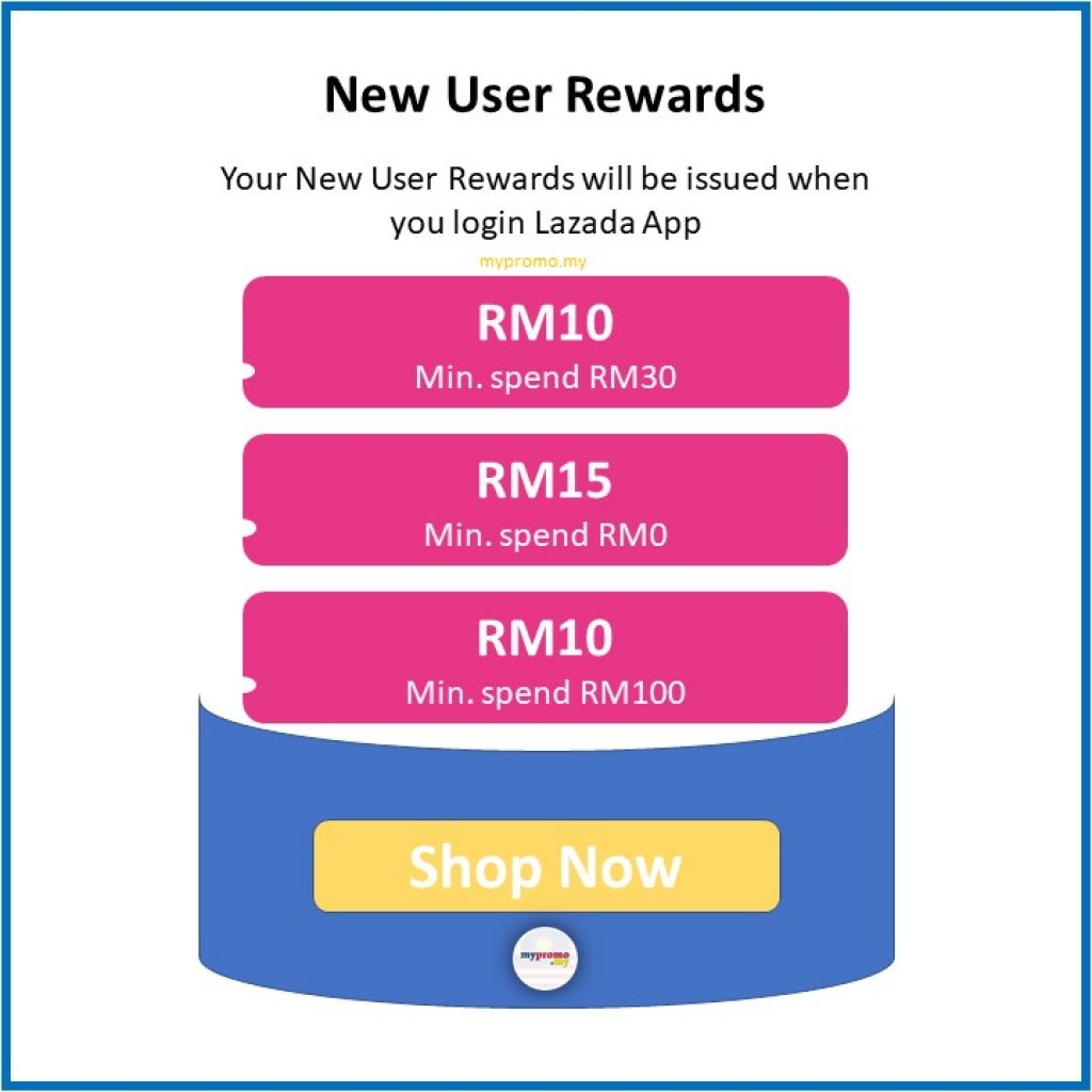 Lazada new store customer voucher