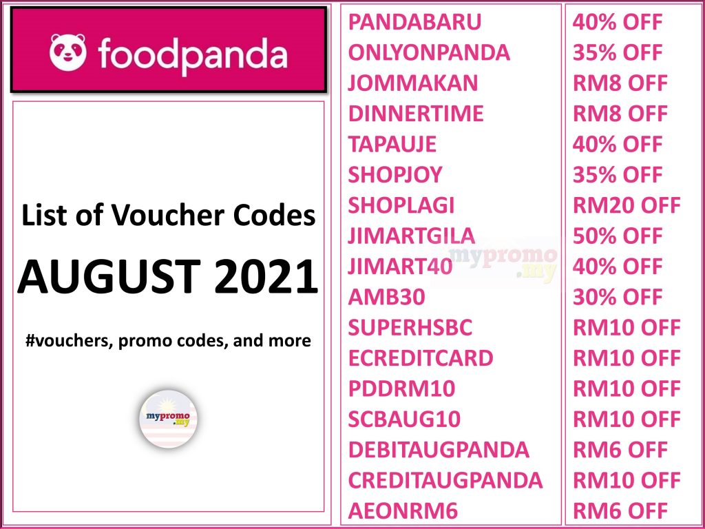 2021 food august panda voucher foodpanda: List