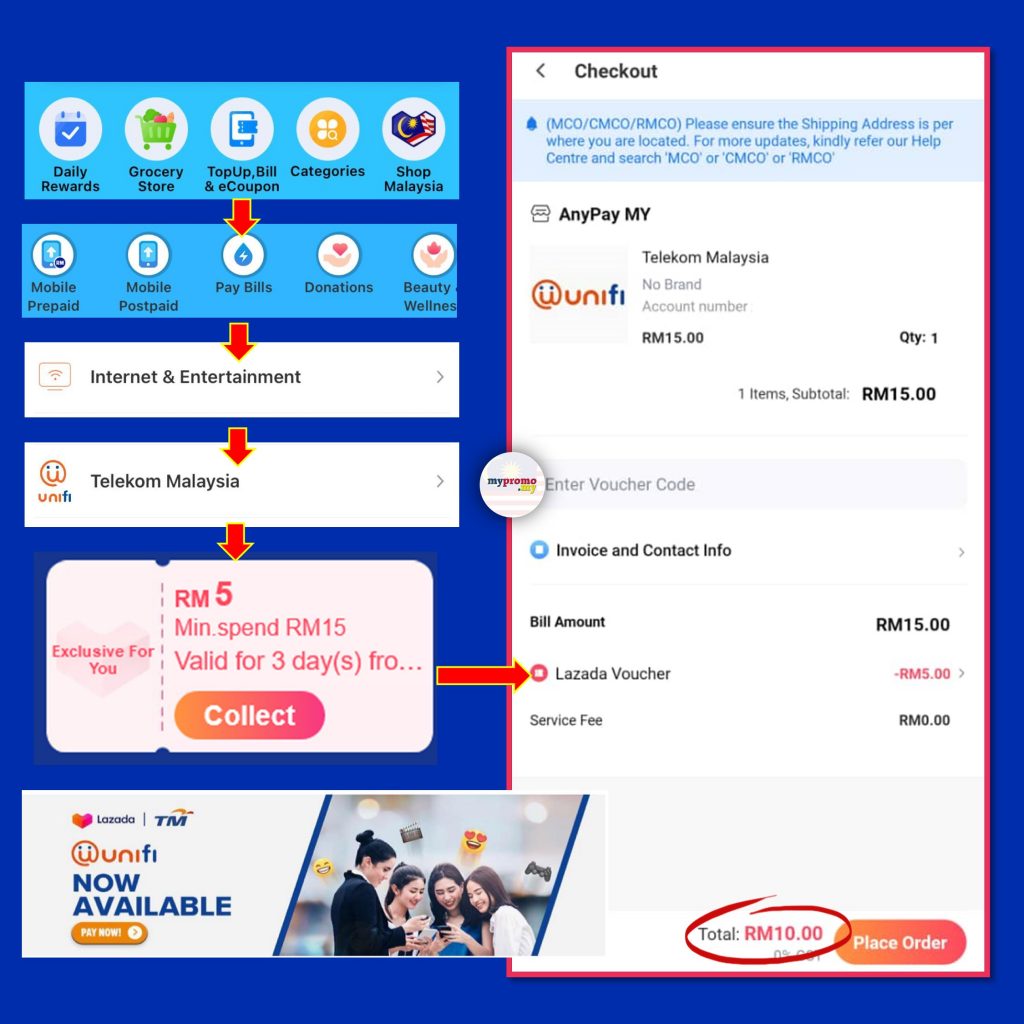 Get RM5 off your Unifi Bill via Lazada