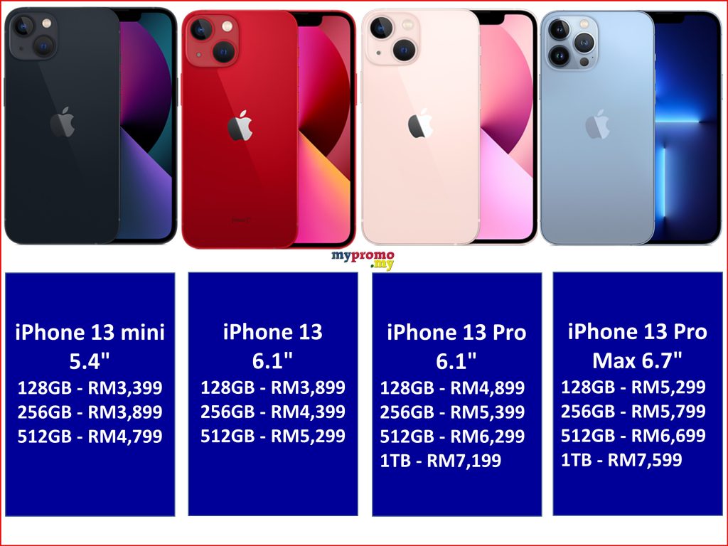 Iphone 13 pro max price in malaysia
