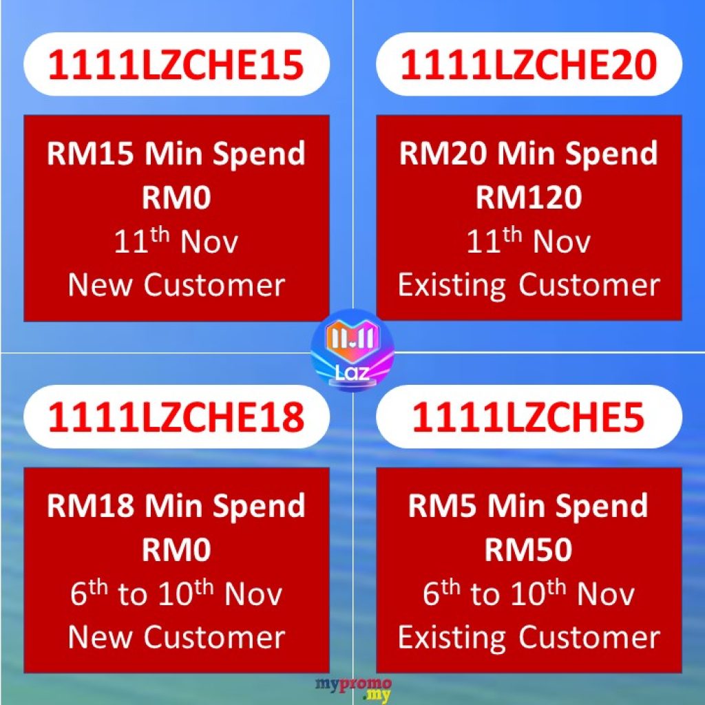 Lazada 11.11 Exclusive Vouchers – Get Up to RM20 Off