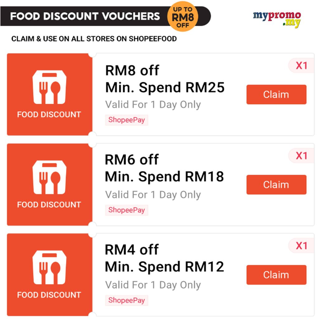 ShopeeFood Vouchers For November 2021