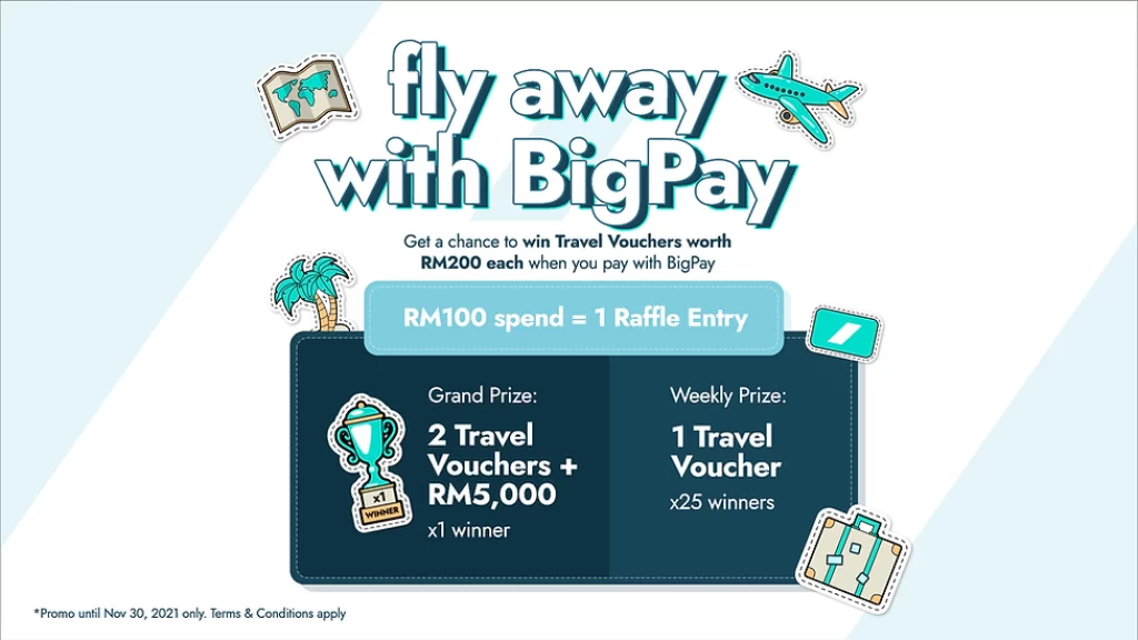 BigPay Travel KV MY web