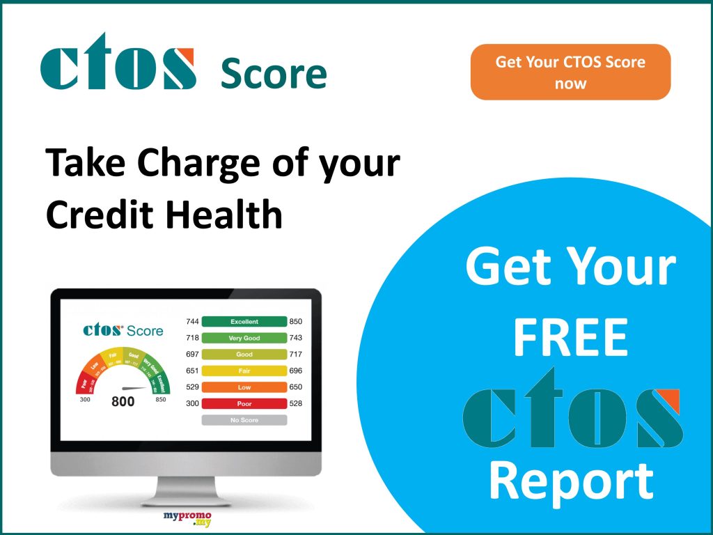 FREE CTOS Score Report
