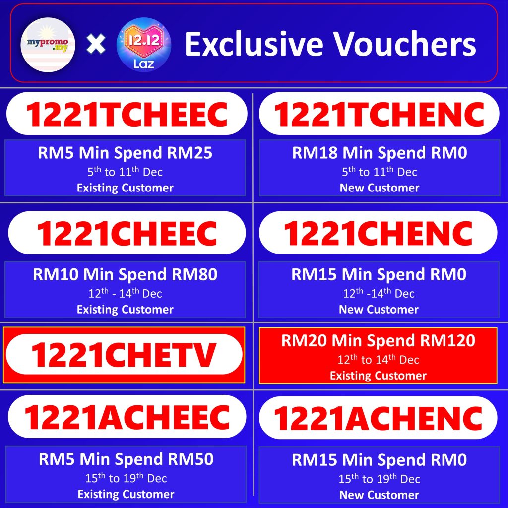 Lazada 12.12 Exclusive Vouchers – Get Up to RM20 Off