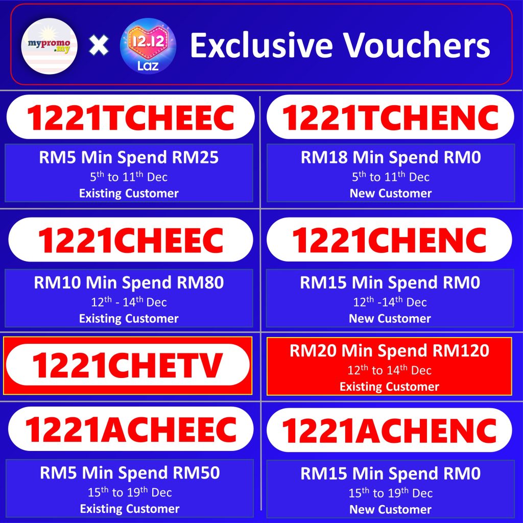 Lazada Discount Voucher 2023