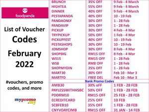 Food panda voucher feb 2022