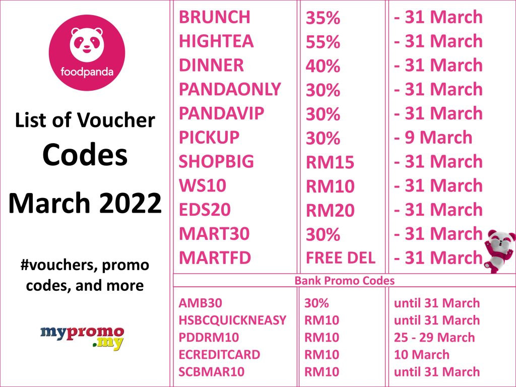 Foodpanda Vouchers For March 2022 December 2023 Promo Codes MY