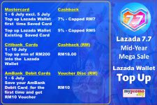 Lazada 7.7 Wallet top up