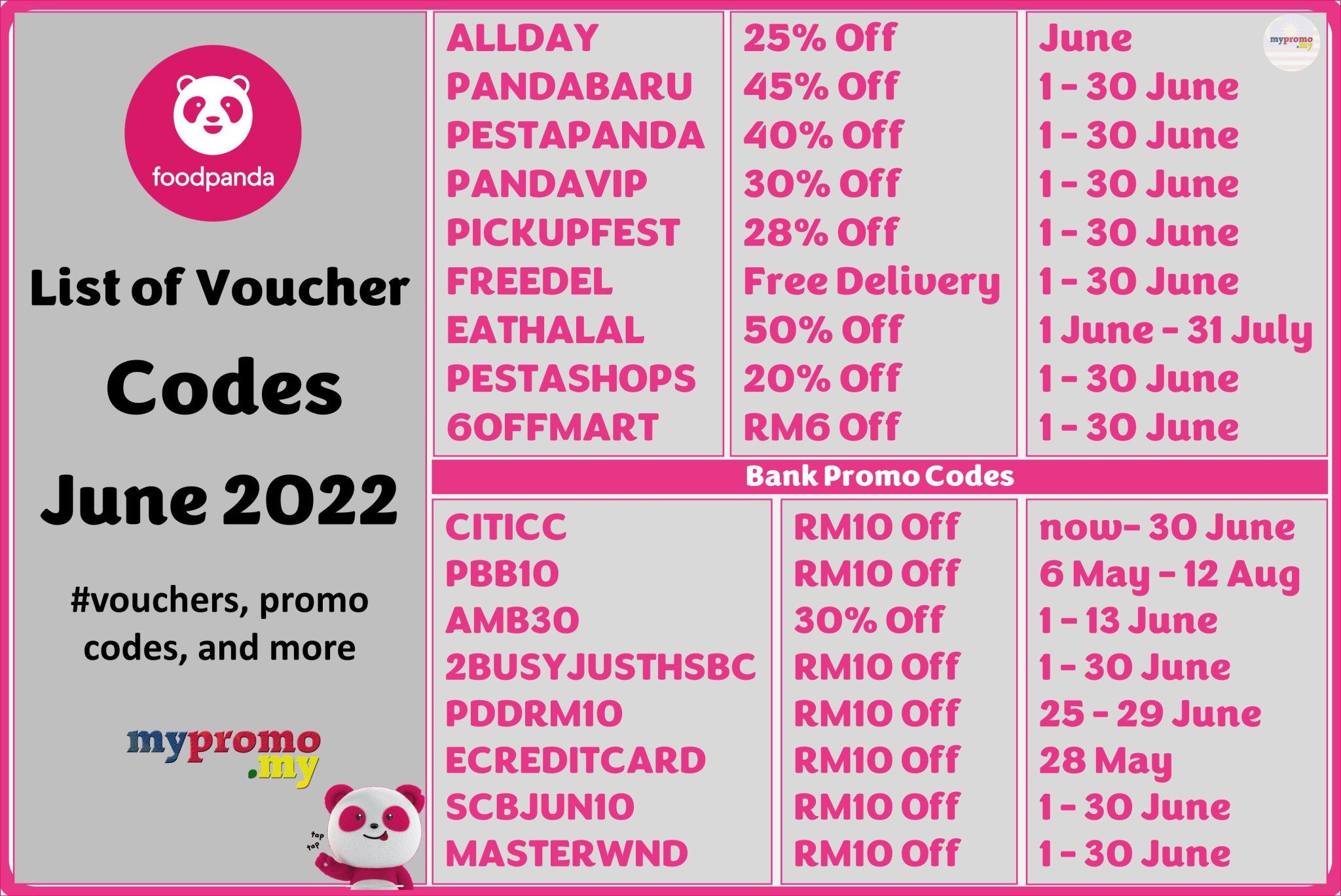 foodpanda List of Promo/Voucher Codes for June 2022 mypromo.my
