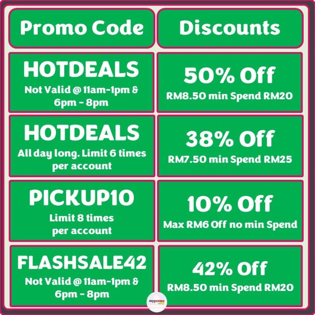 Grabfood: List of Promo/Voucher Codes for July 2022
