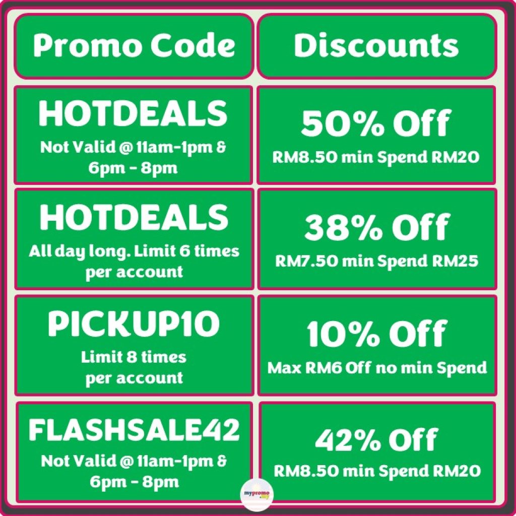 Grabfood List Of Promo Voucher Codes For July 2022 Mypromo my