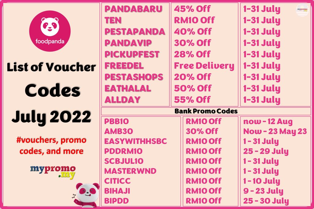 foodpanda: List of Promo/Voucher Codes for July 2022