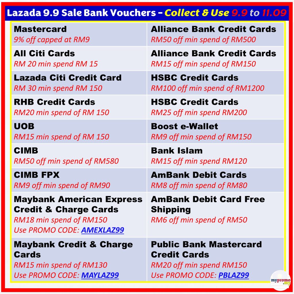 Lazada 9.9 Sale Bank Vouchers