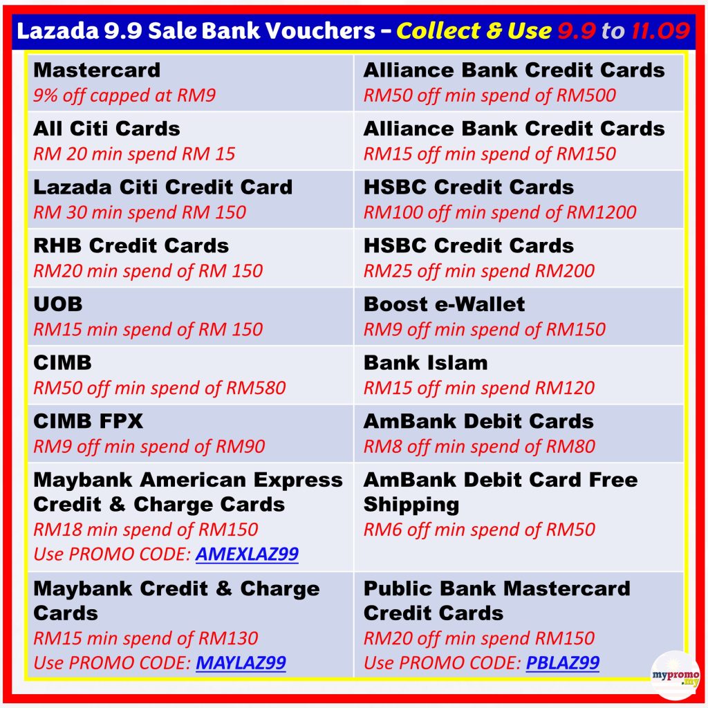 Lazada 9.9 Bank Vouchers