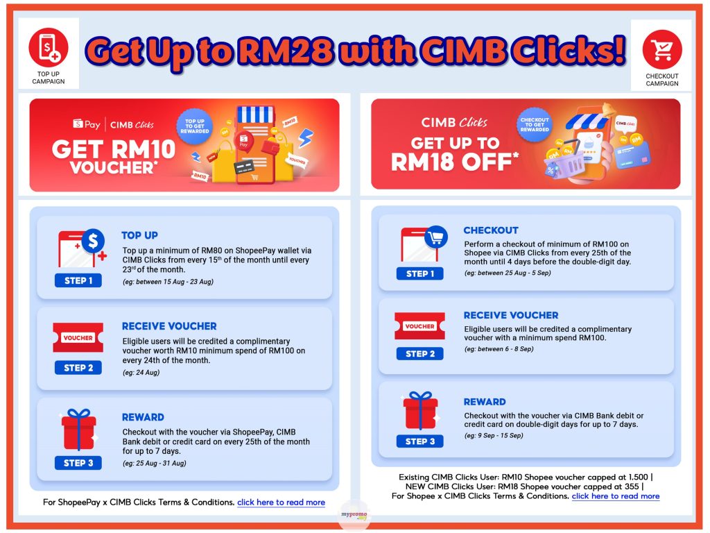 CIMB Clicks x ShopeePay Get Up to RM28