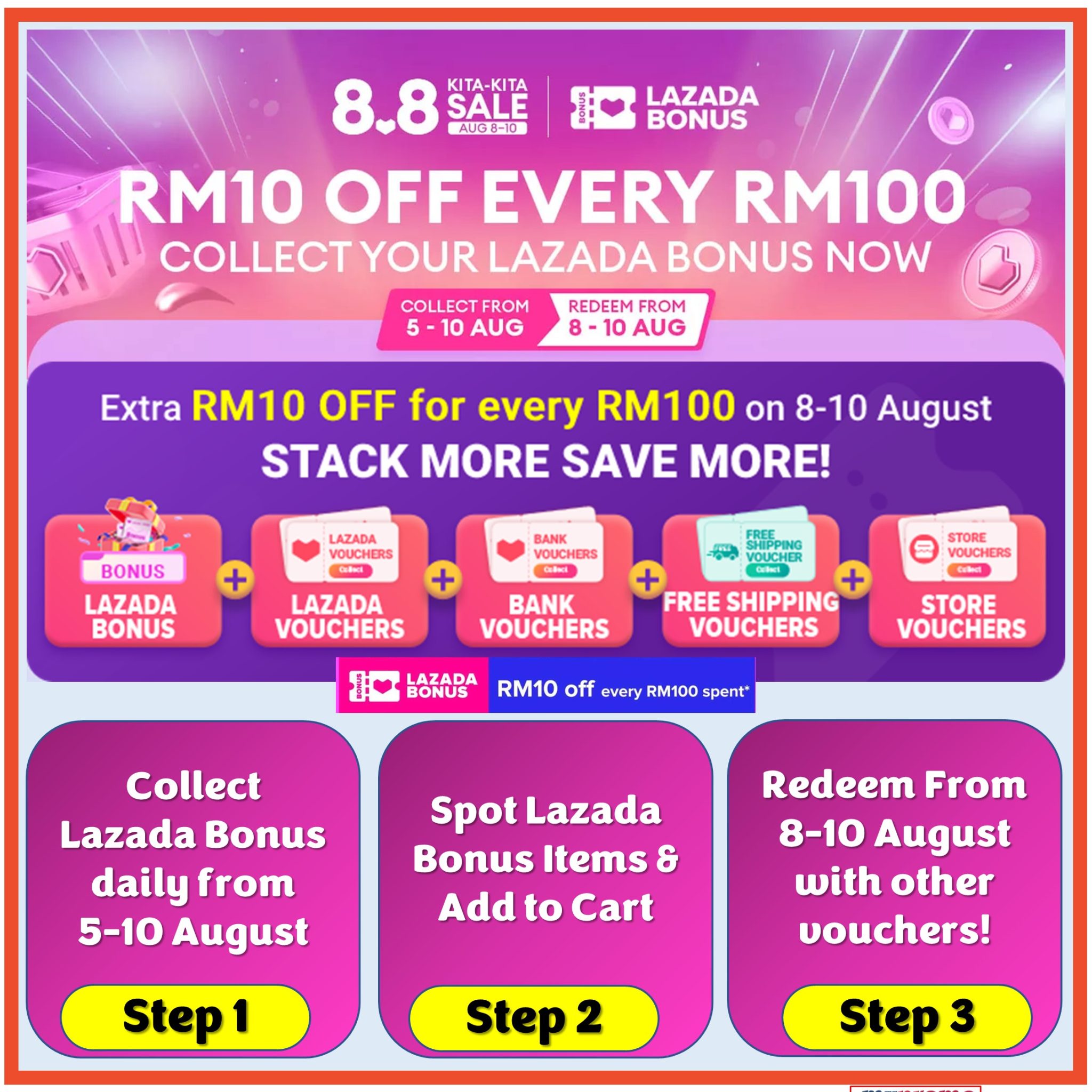 Lazada 8.8 Sale Special Voucher Codes January 2024 mypromo.my