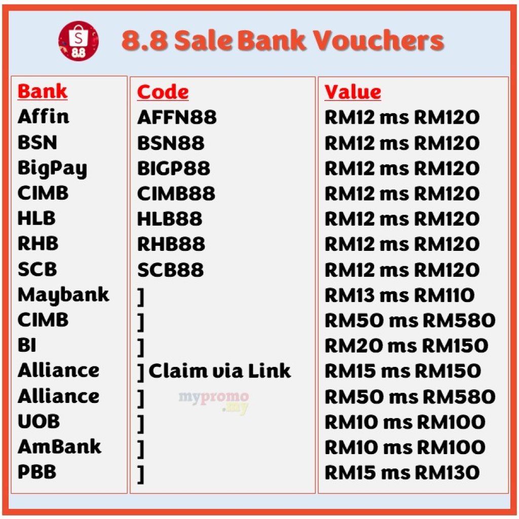 shopee 88 bank