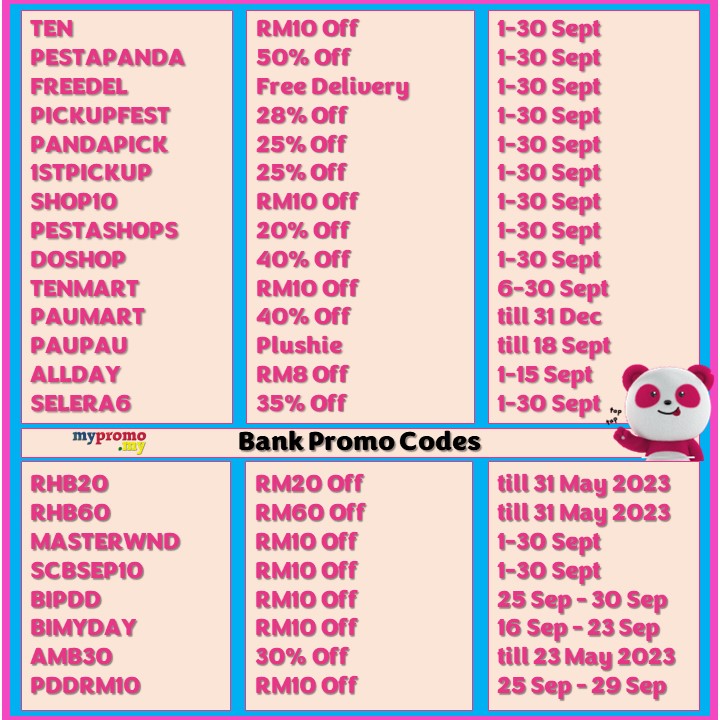 foodpanda List of Promo/Voucher Codes for September 2022 mypromo.my