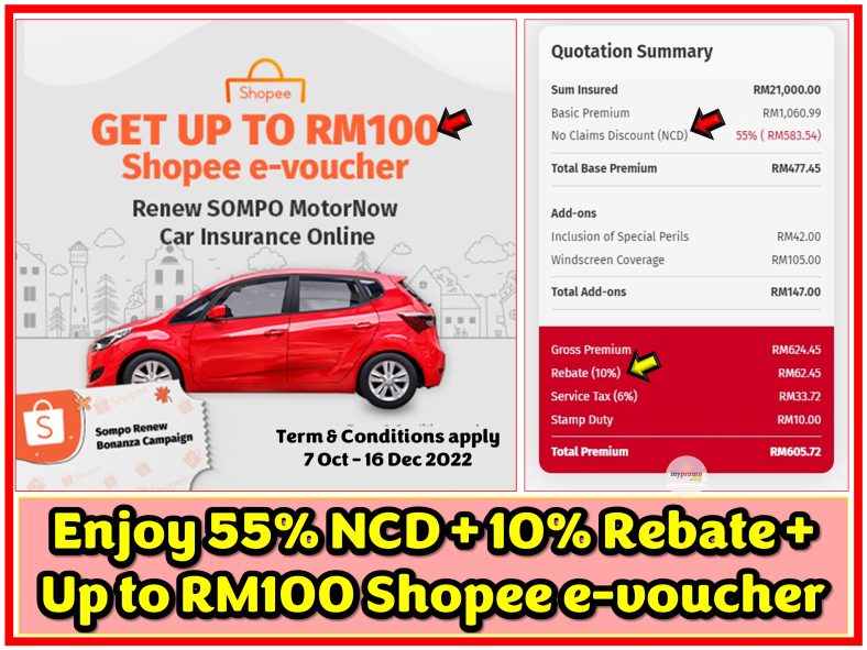 Berjaya Sompo Car Insurance Promotion Get RM100 Shopee eVoucher