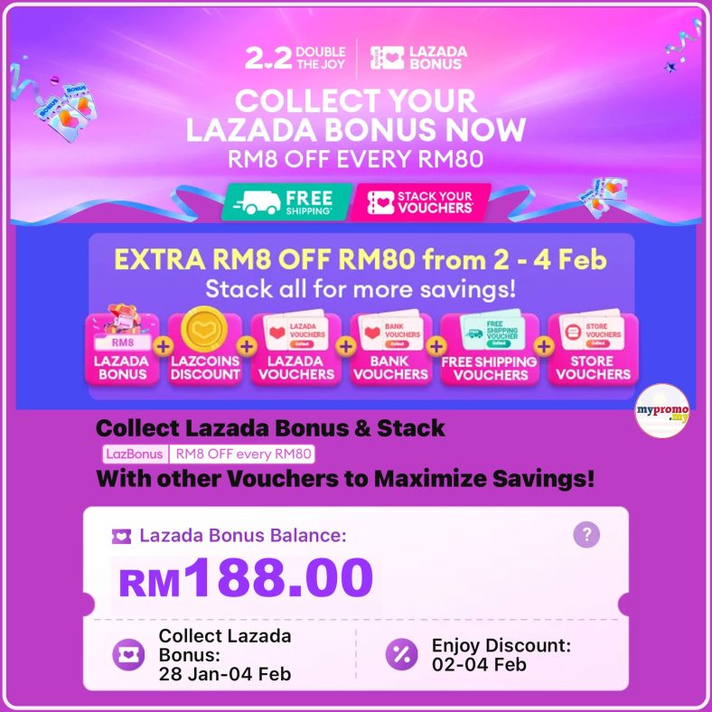 Lazada 2.2 Sale Voucher Code 2024 mypromo.my