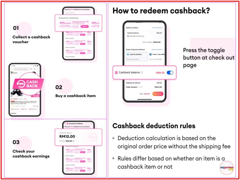 lazada-cashback-collect-and-redeem-december-2023-mypromo-my