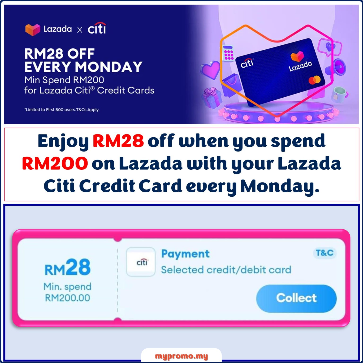 Lazada x Citibank Card Vouchers January 2024 mypromo.my