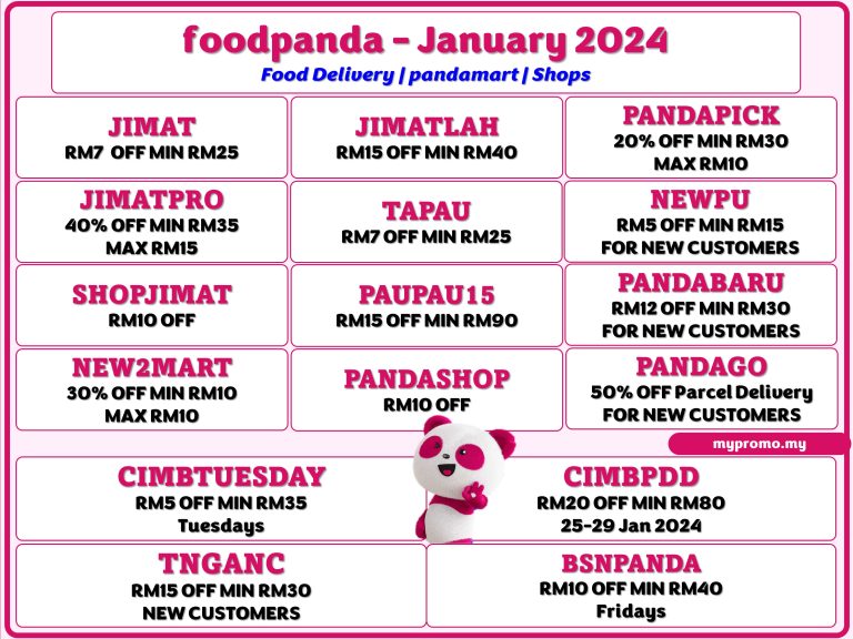 foodpanda Voucher January 2024 mypromo.my