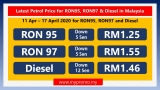 Latest Petrol Price for RON95, RON97 & Diesel in Malaysia (11–17 April 2020)