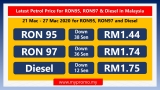 Latest Petrol Price for RON95, RON97 & Diesel in Malaysia (20 Mac – 27 Mac 2020)