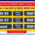 RinggitPlus: Compare and Apply Personal Loans in Malaysia 2020