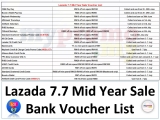 Lazada 7.7 Bank Vouchers