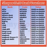 Shopee 10.10 Bank Voucher Code
